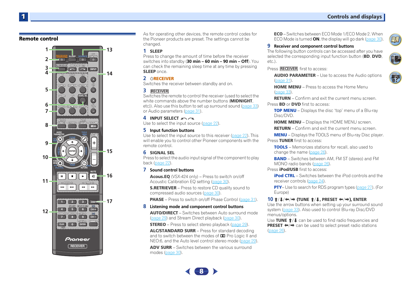 Remote control | Pioneer VSX-424-K User Manual | Page 8 / 41