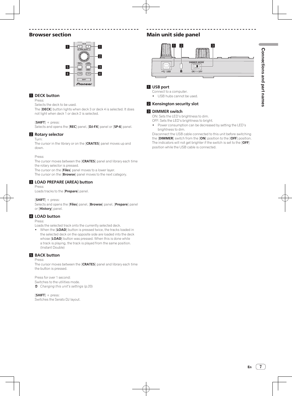 Main unit side panel | Pioneer DDJ-SP1 User Manual | Page 7 / 24