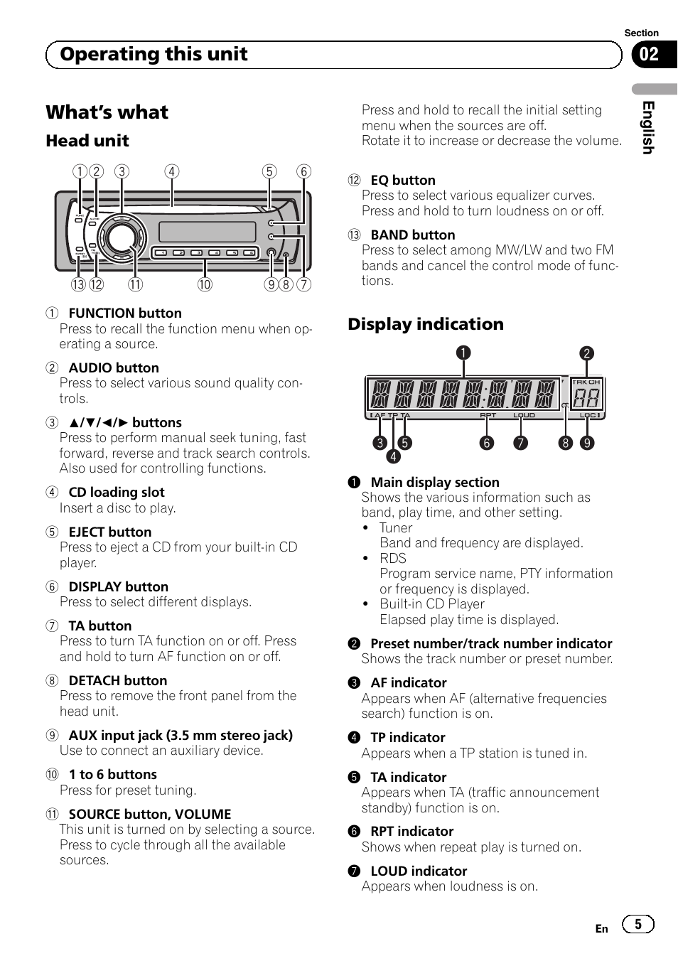 Operating this unit what, S what 5, Head unit 5 | Display indication 5, What ’s what, Operating this unit | Pioneer DEH-110E User Manual | Page 5 / 107