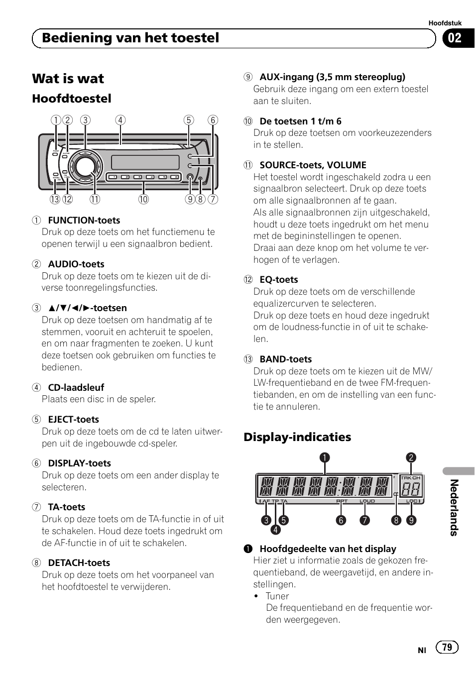 Bediening van het toestel wat is wat, Hoofdtoestel 79, Display-indicaties 79 | Wat is wat, Bediening van het toestel | Pioneer DEH-110E User Manual | Page 79 / 107