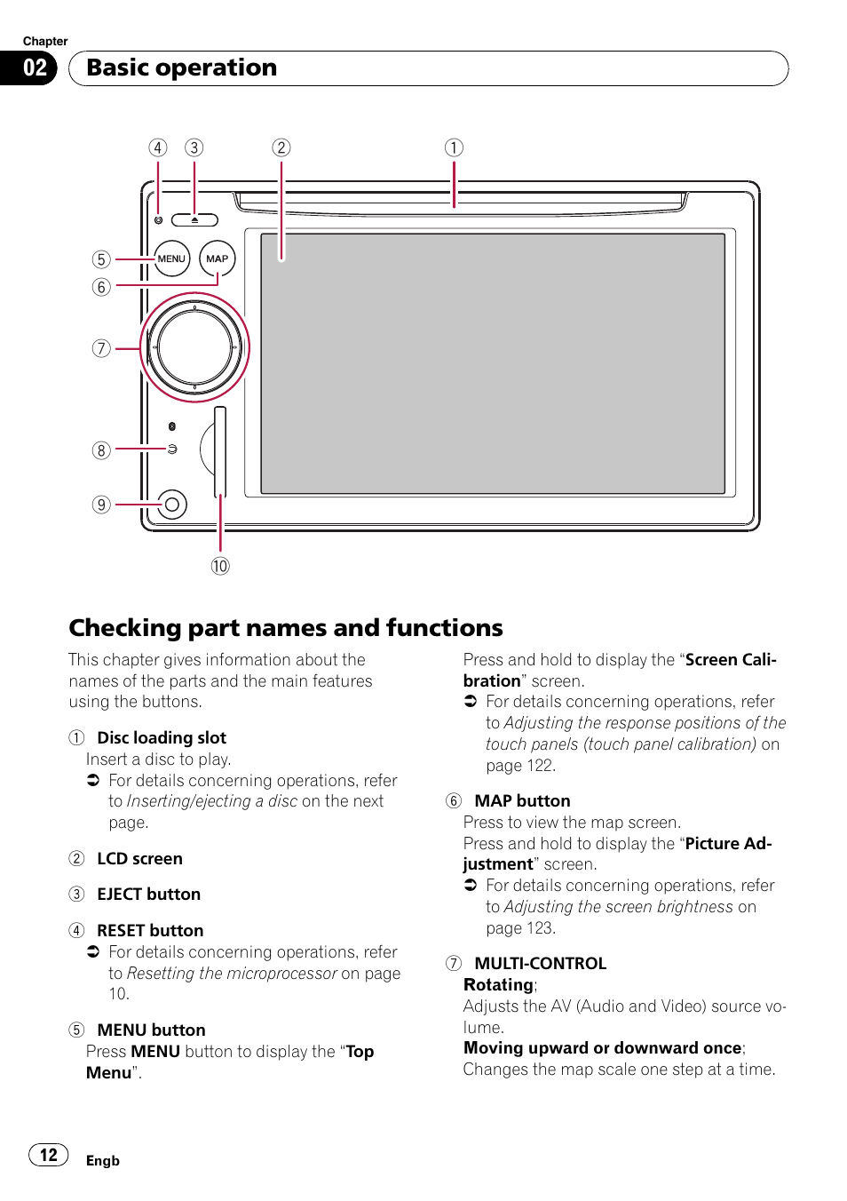 Basic operation checking part names and functions, Checking part names and functions, Basic operation | Pioneer AVIC F900BT User Manual | Page 12 / 168