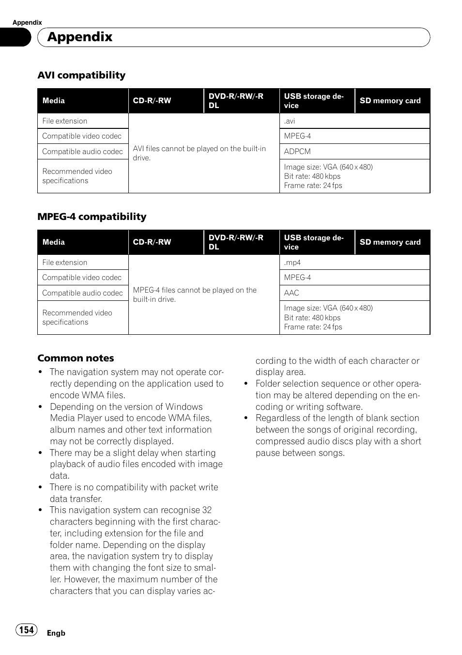 Appendix | Pioneer AVIC F900BT User Manual | Page 154 / 168