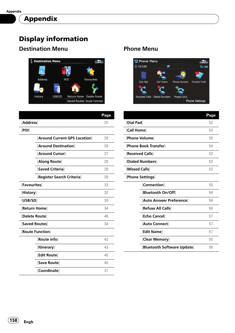 Display information, Destination menu 158, Phone menu 158 | Appendix, Destination menu, Phone menu | Pioneer AVIC F900BT User Manual | Page 158 / 168