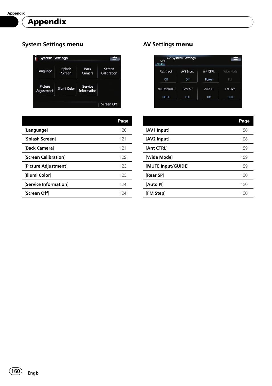 Appendix, System settings menu, Av settings menu | Pioneer AVIC F900BT User Manual | Page 160 / 168