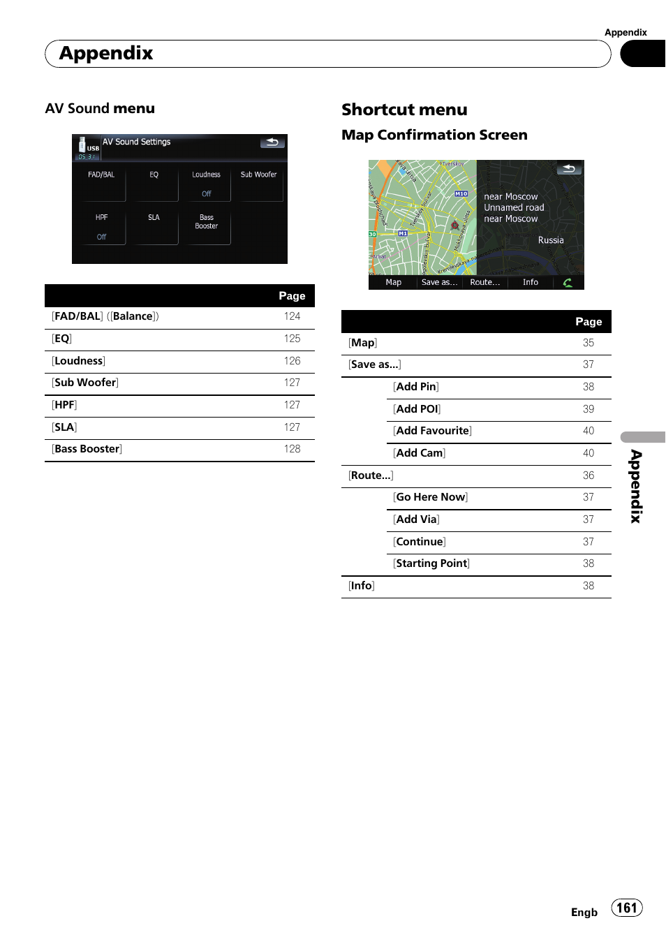 Shortcut menu 161, Appendix, Shortcut menu | Av sound menu, Map confirmation screen | Pioneer AVIC F900BT User Manual | Page 161 / 168