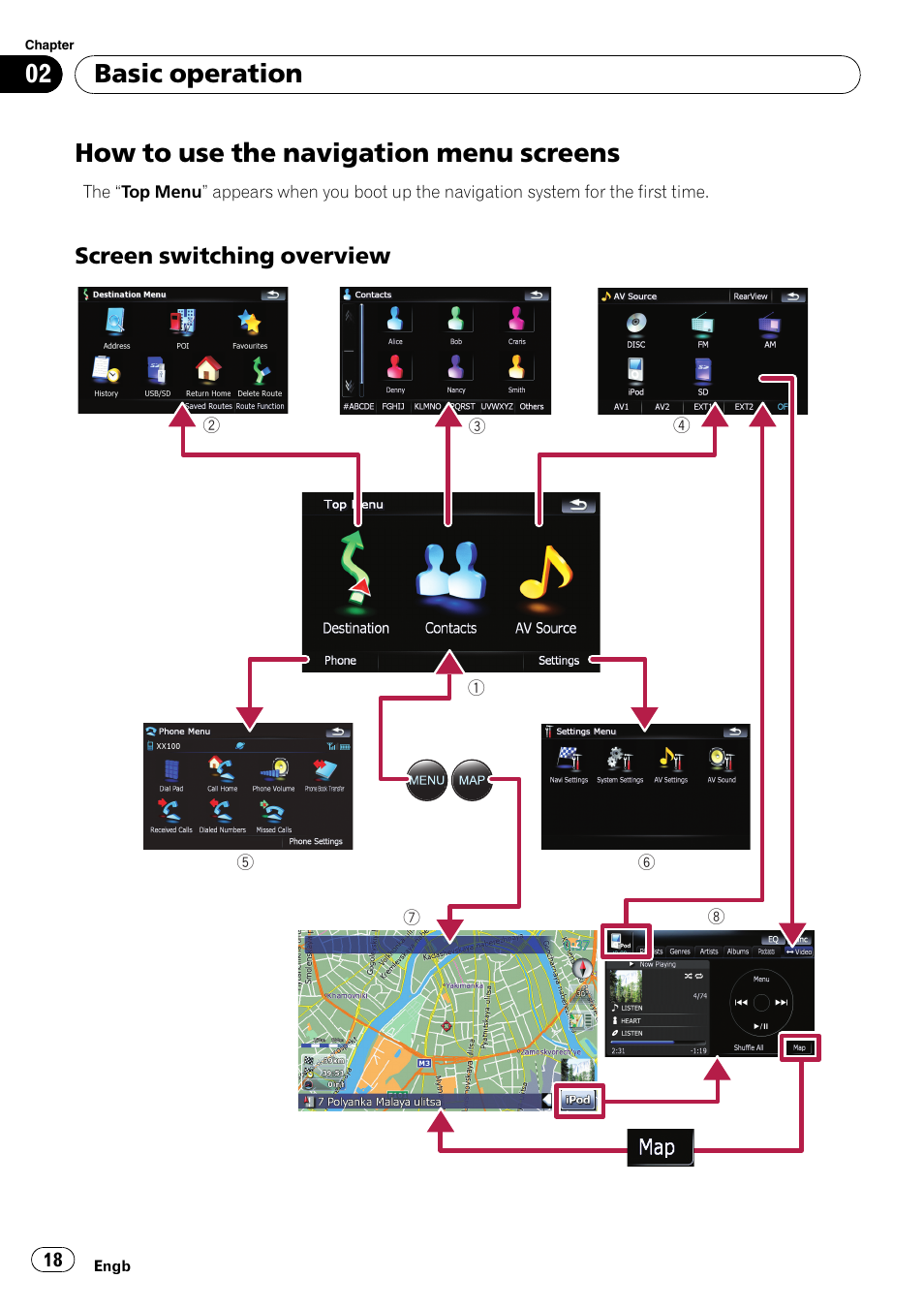How to use the navigation menu, Screens, Screen switching overview 18 | How to use the navigation menu screens, Basic operation, Screen switching overview | Pioneer AVIC F900BT User Manual | Page 18 / 168