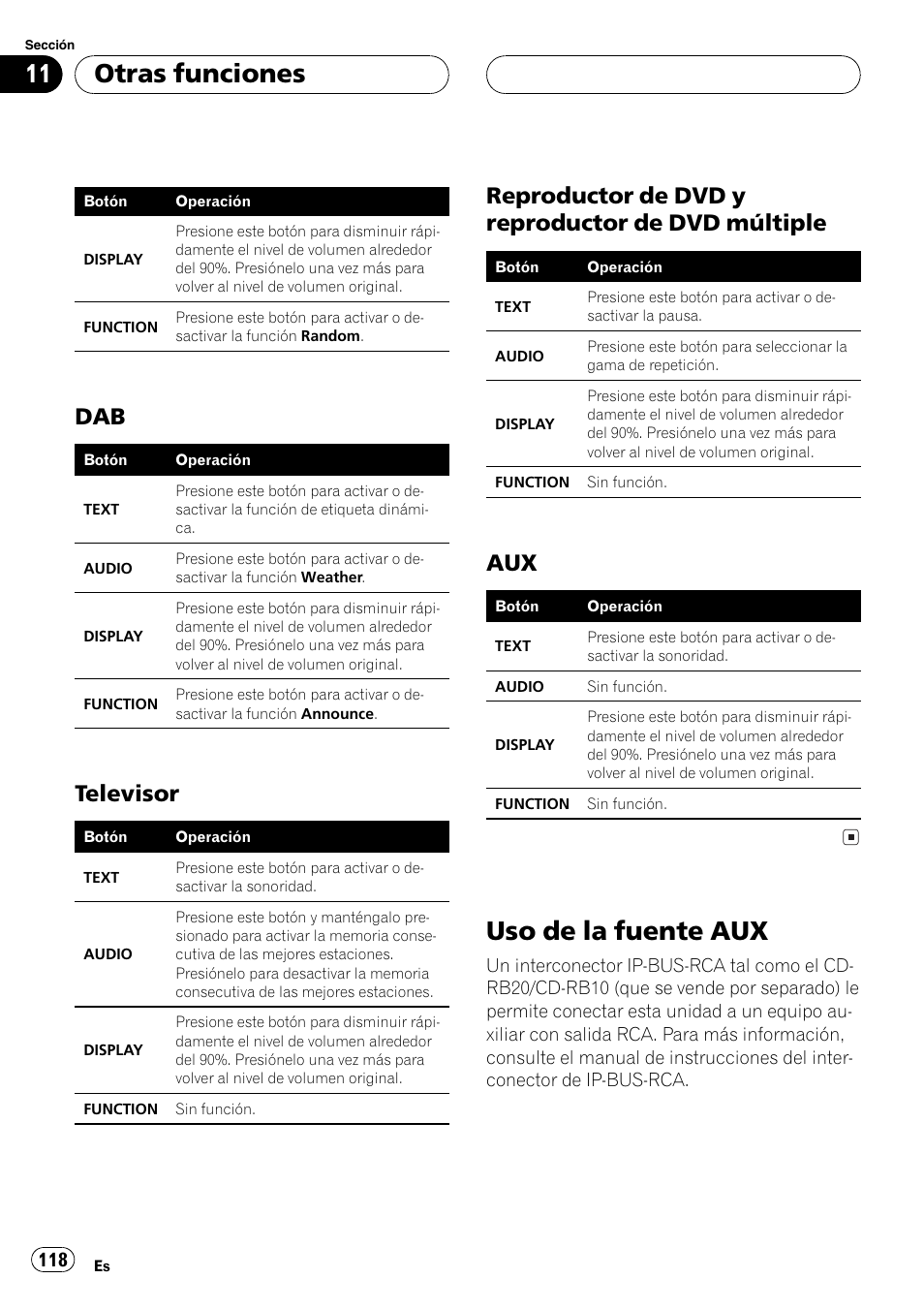 Dab 118, Televisor 118, Reproductor de dvd y reproductor de | Dvd múltiple 118, Aux 118, Uso de la fuente aux 118, Uso de la fuente aux, Otras funciones, Televisor, Reproductor de dvd y reproductor de dvd múltiple | Pioneer DEH-P7600MP User Manual | Page 118 / 132