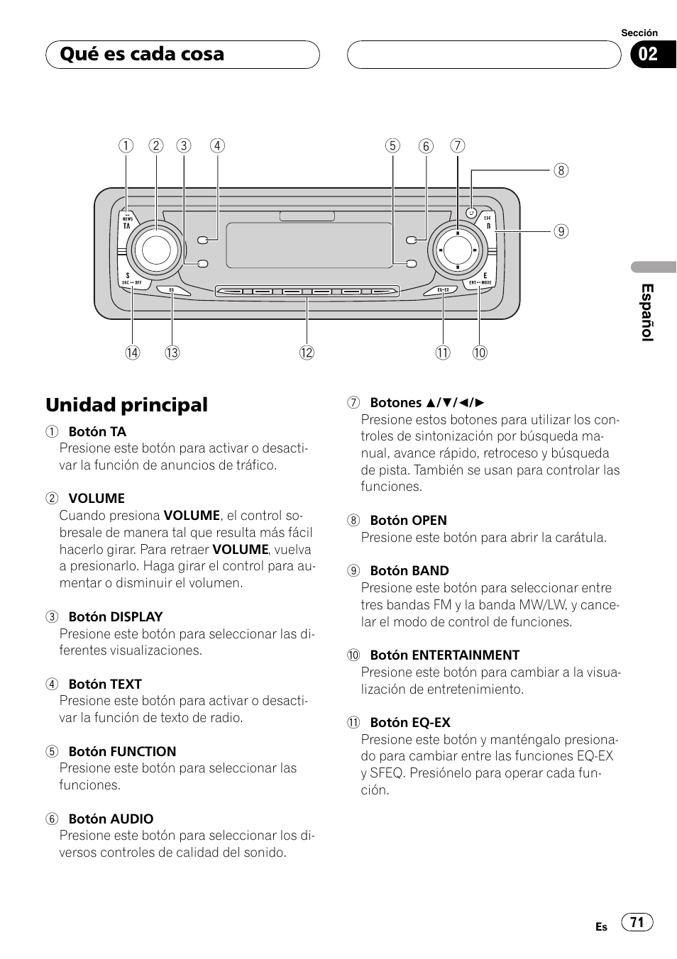 Qué es cada cosa, Unidad principal 71, Unidad principal | Pioneer DEH-P7600MP User Manual | Page 71 / 132