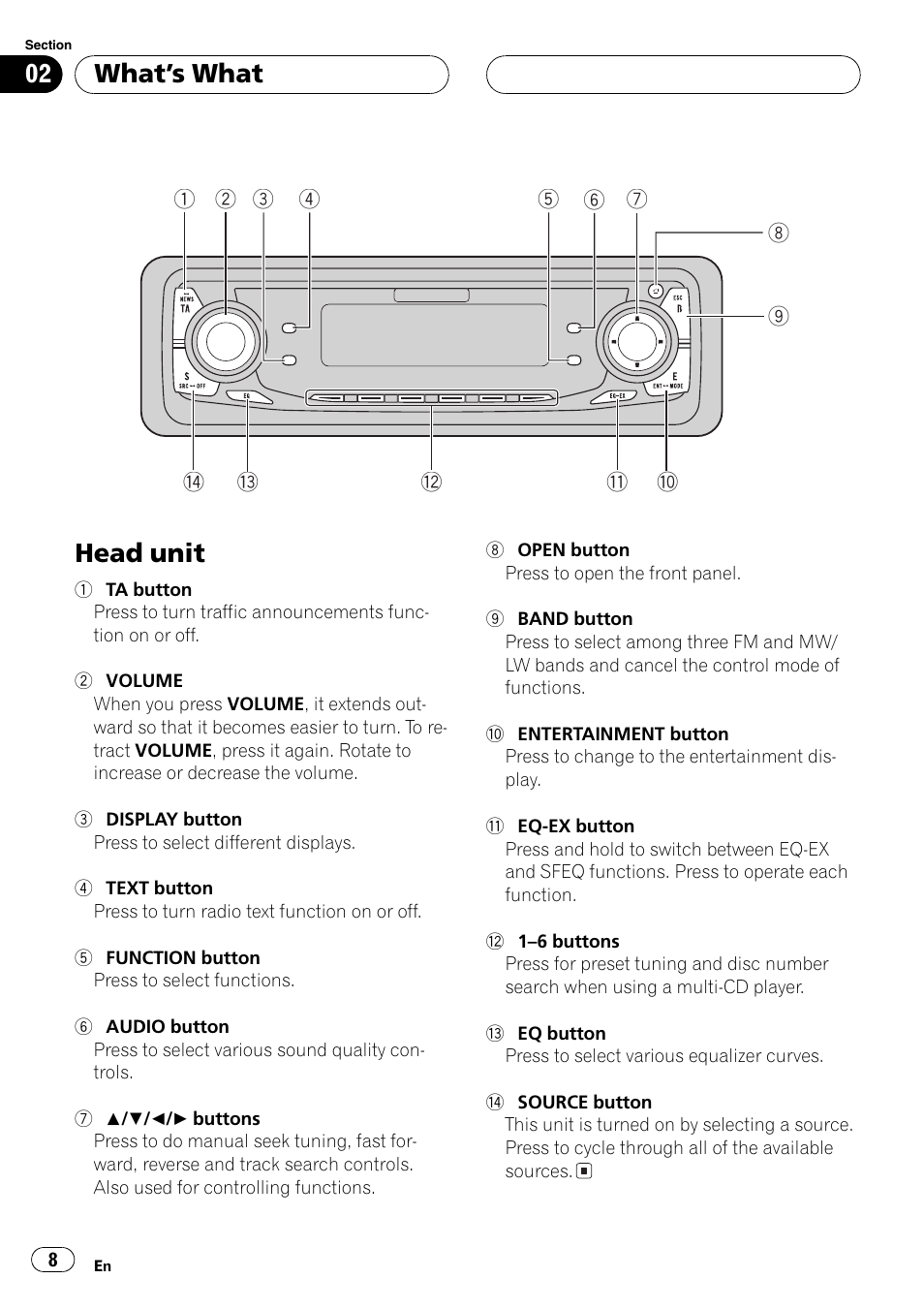 What  s what head unit 8, Head unit, Whats what | Pioneer DEH-P7600MP User Manual | Page 8 / 132