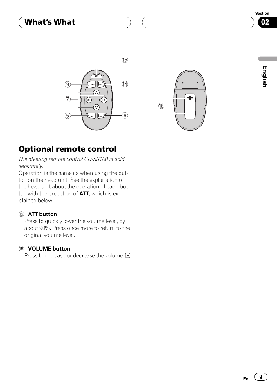 Optional remote control 9, Optional remote control, Whats what | Pioneer DEH-P7600MP User Manual | Page 9 / 132