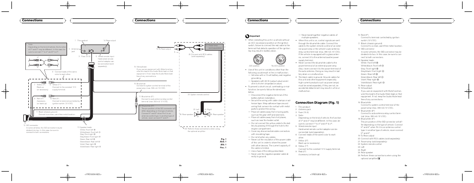 Connections, Connection diagram (fig. 1) | Pioneer DEH-2200UB User Manual | Page 5 / 8