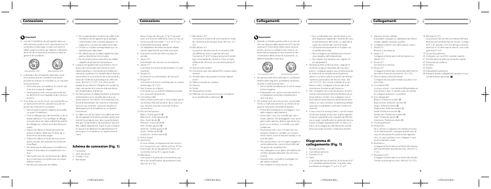 Schéma de connexion (fig. 1), Connexions, Diagramma di collegamento (fig. 1) | Collegamenti | Pioneer DEH-2200UB User Manual | Page 6 / 8
