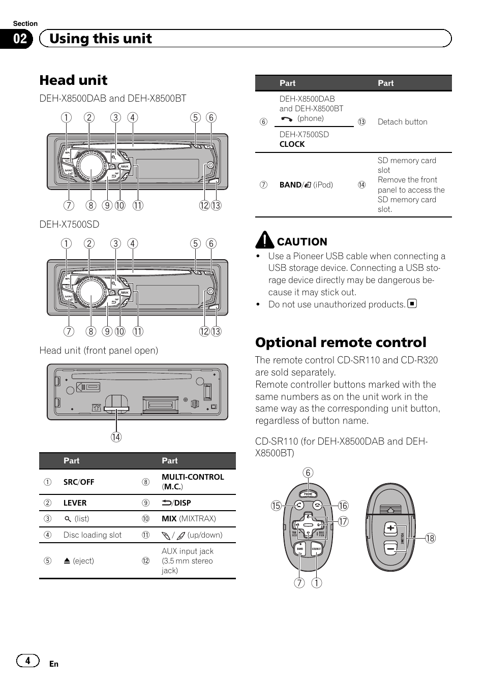 Using this unit head unit, Optional remote control, Head unit | 02 using this unit | Pioneer DEH-X8500DAB User Manual | Page 4 / 44