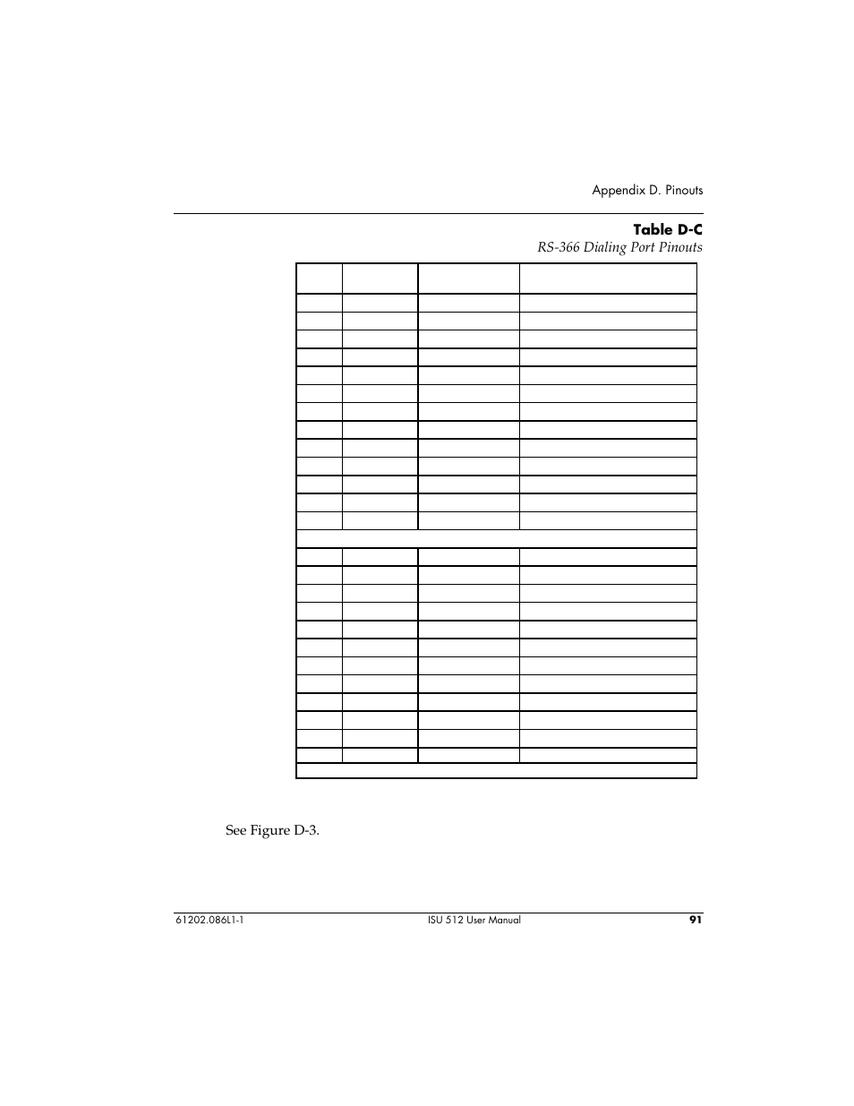 ADTRAN ISU 512 User Manual | Page 107 / 129