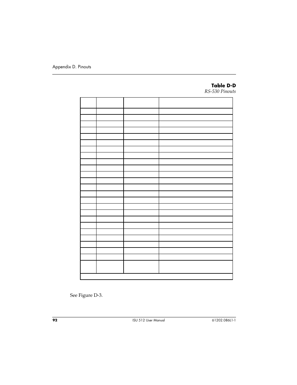 ADTRAN ISU 512 User Manual | Page 108 / 129