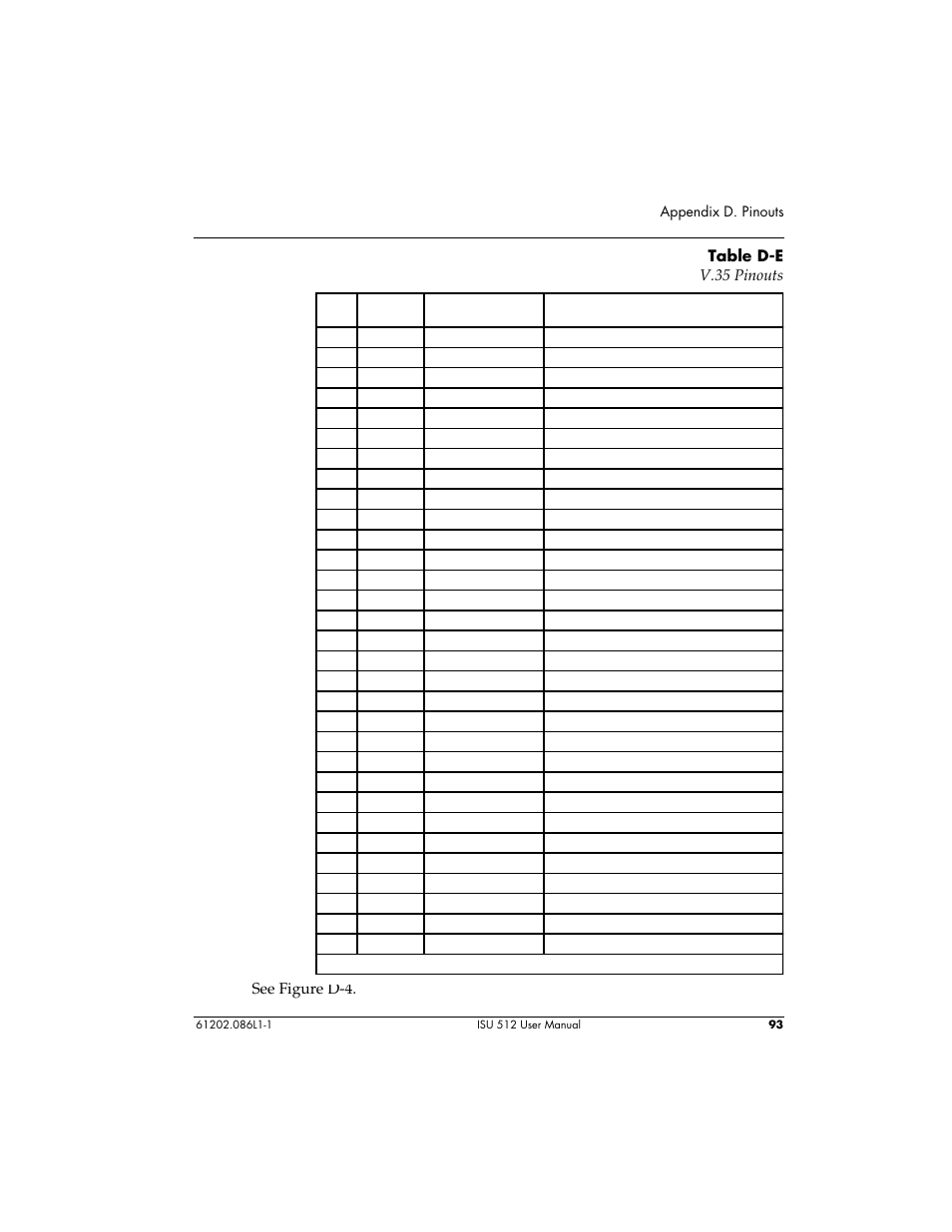 ADTRAN ISU 512 User Manual | Page 109 / 129