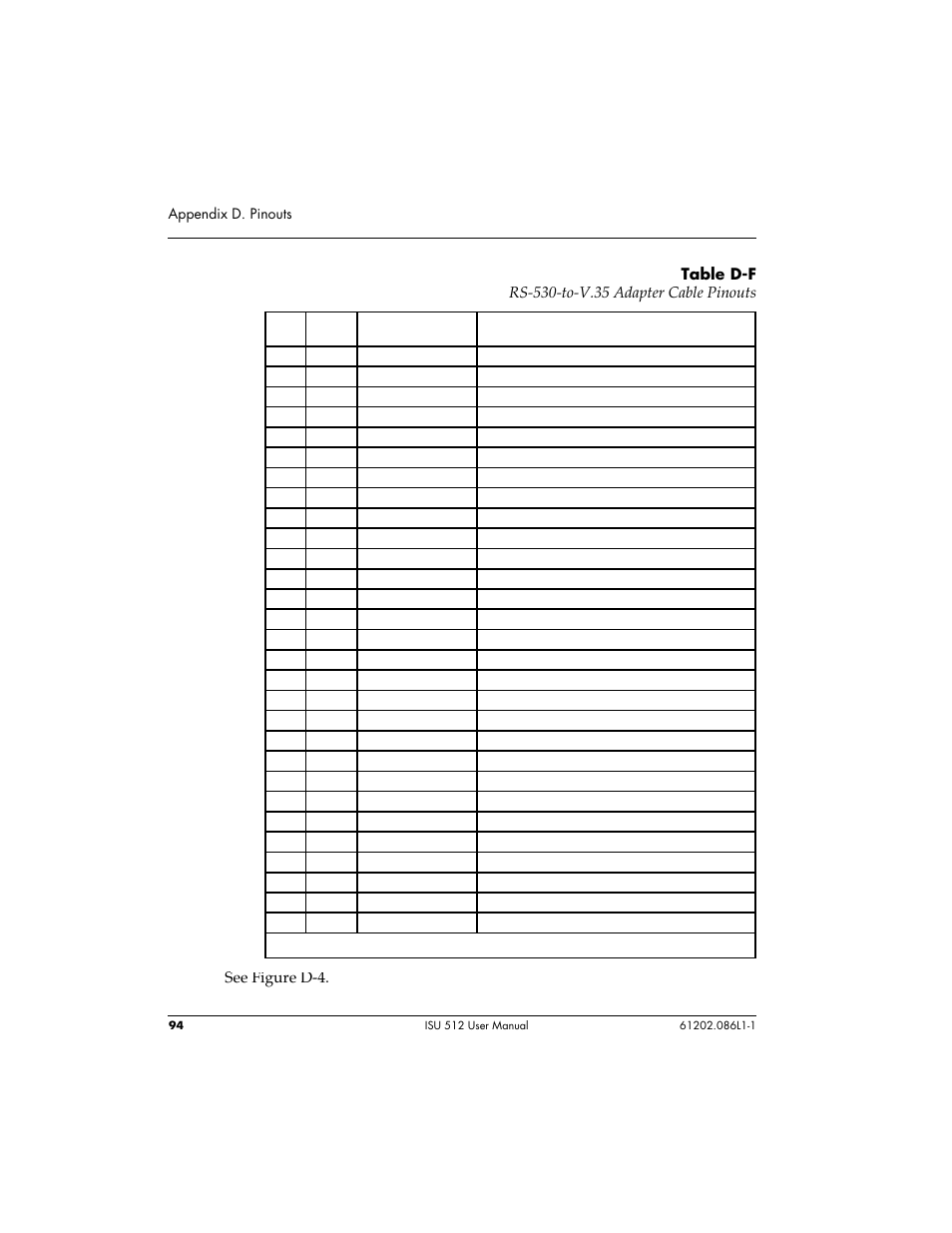 ADTRAN ISU 512 User Manual | Page 110 / 129
