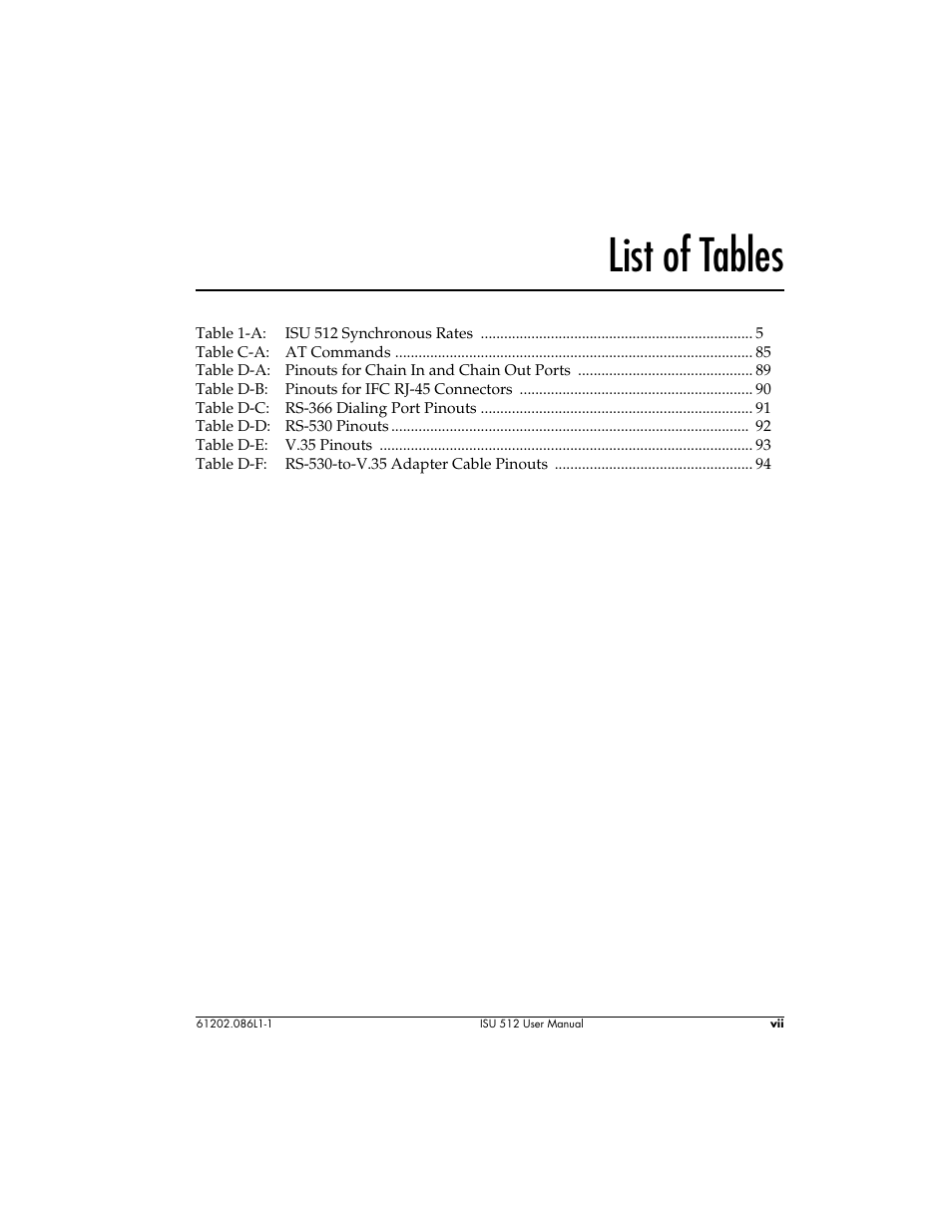 List of tables | ADTRAN ISU 512 User Manual | Page 15 / 129