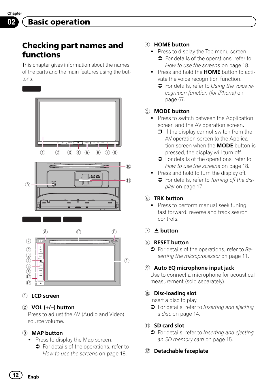 Basic operation checking part names and functions, Checking part names and functions, 02 basic operation | Pioneer AVIC-F860BT User Manual | Page 12 / 216