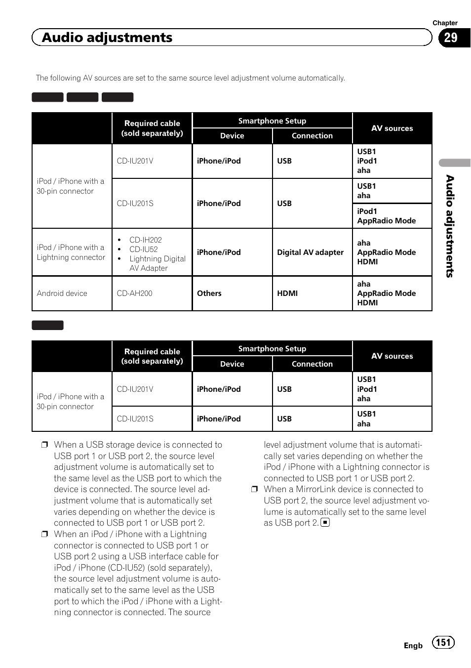 Audio adjustments | Pioneer AVIC-F860BT User Manual | Page 151 / 216
