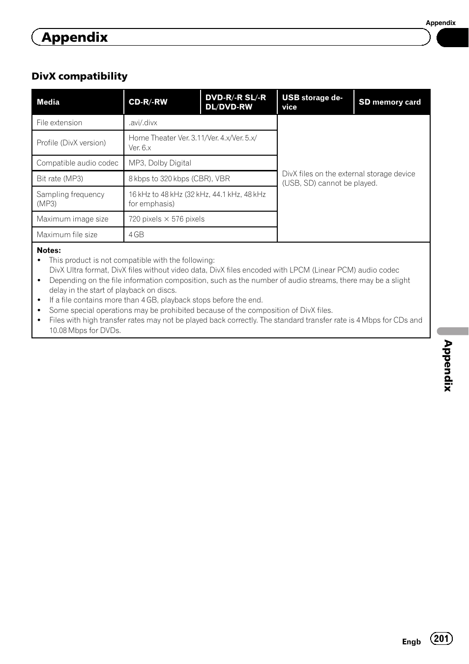 Appendix, Divx compatibility | Pioneer AVIC-F860BT User Manual | Page 201 / 216