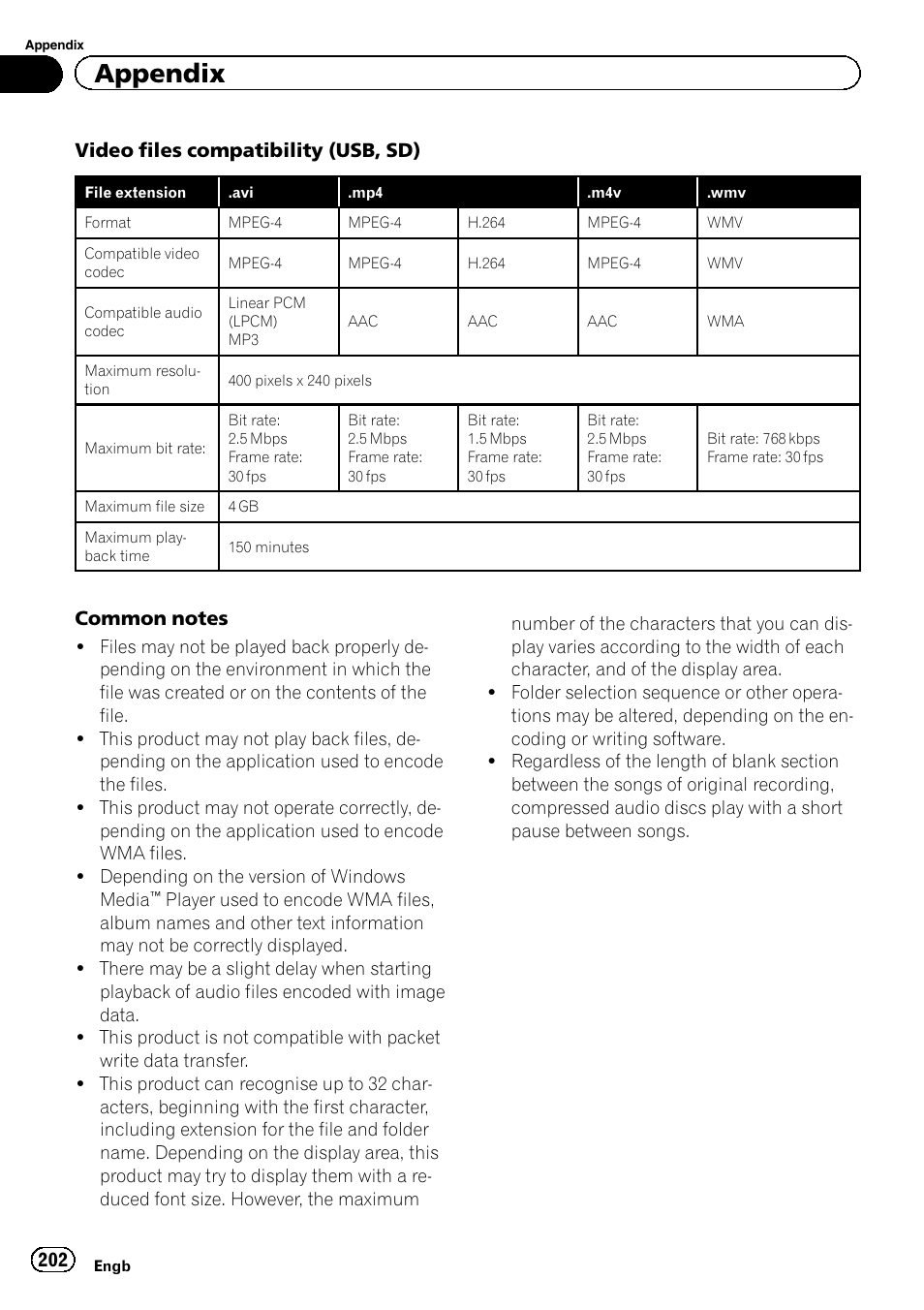 Appendix | Pioneer AVIC-F860BT User Manual | Page 202 / 216