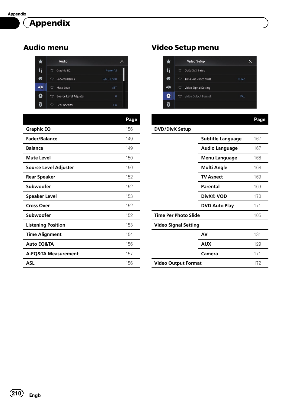 Audio menu 210, Video setup menu 210, Appendix | Audio menu, Video setup menu | Pioneer AVIC-F860BT User Manual | Page 210 / 216