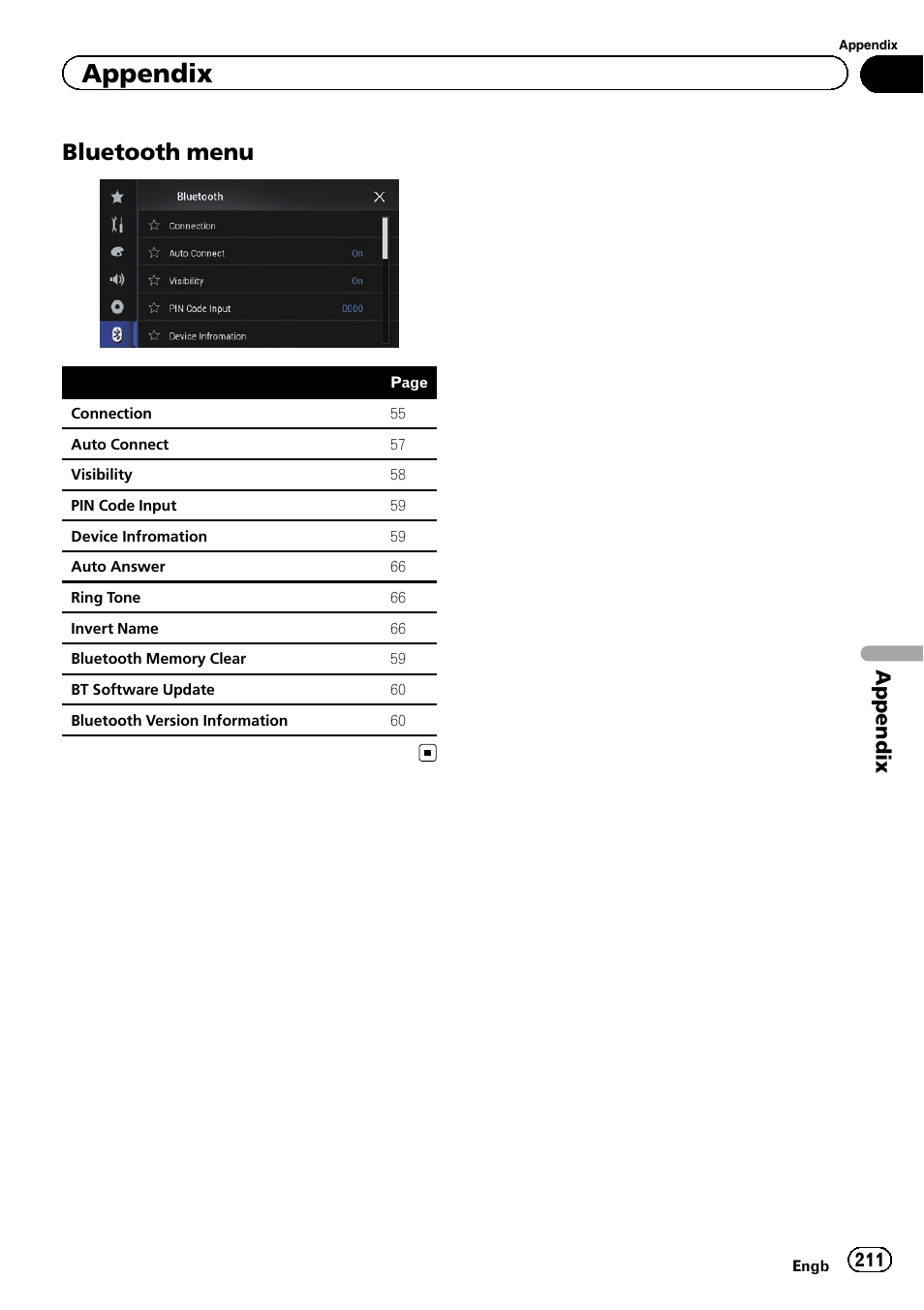 Bluetooth menu 211, Bluetooth menu, Appendix | Pioneer AVIC-F860BT User Manual | Page 211 / 216