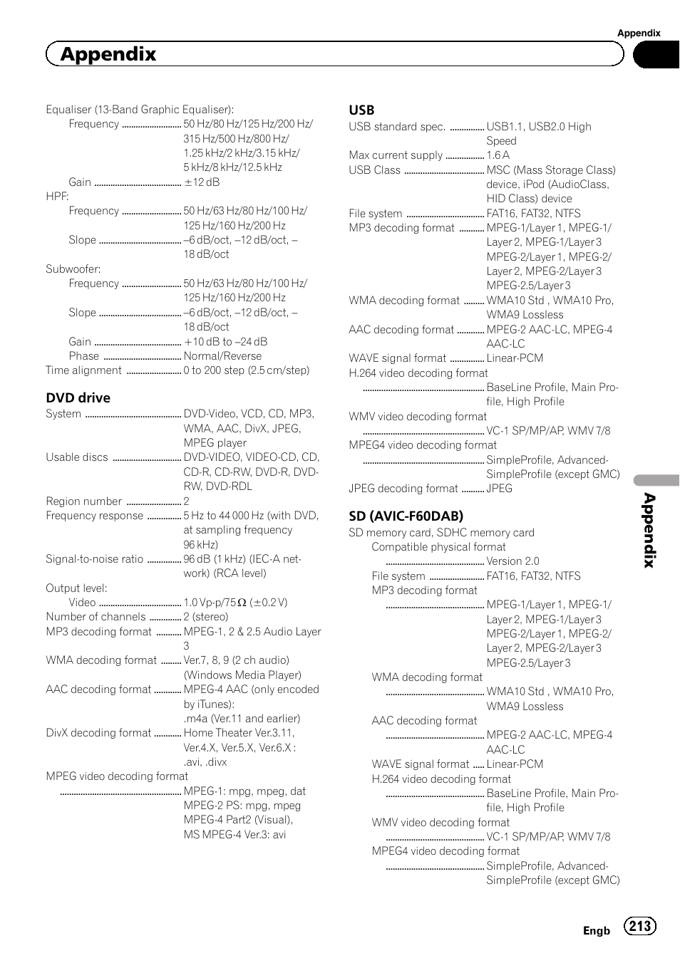 Appendix, Dvd drive, Sd (avic-f60dab) | Pioneer AVIC-F860BT User Manual | Page 213 / 216