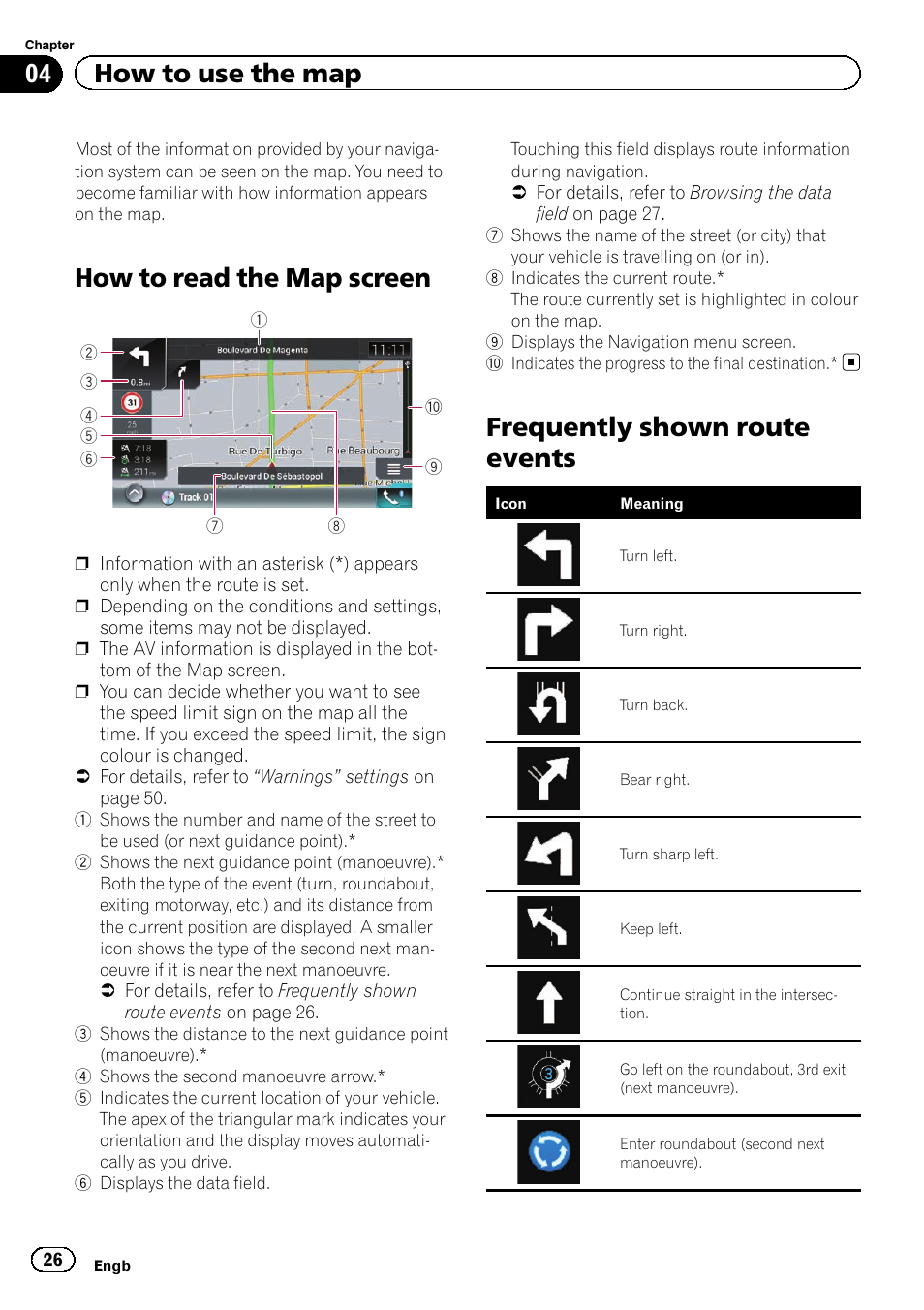 How to use the map how to read the map screen, Frequently shown route events, How to read the map screen | 04 how to use the map | Pioneer AVIC-F860BT User Manual | Page 26 / 216