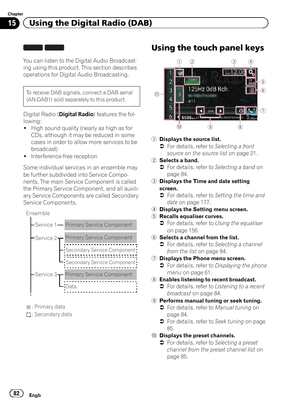 Using the touch panel keys, 15 using the digital radio (dab) | Pioneer AVIC-F860BT User Manual | Page 82 / 216