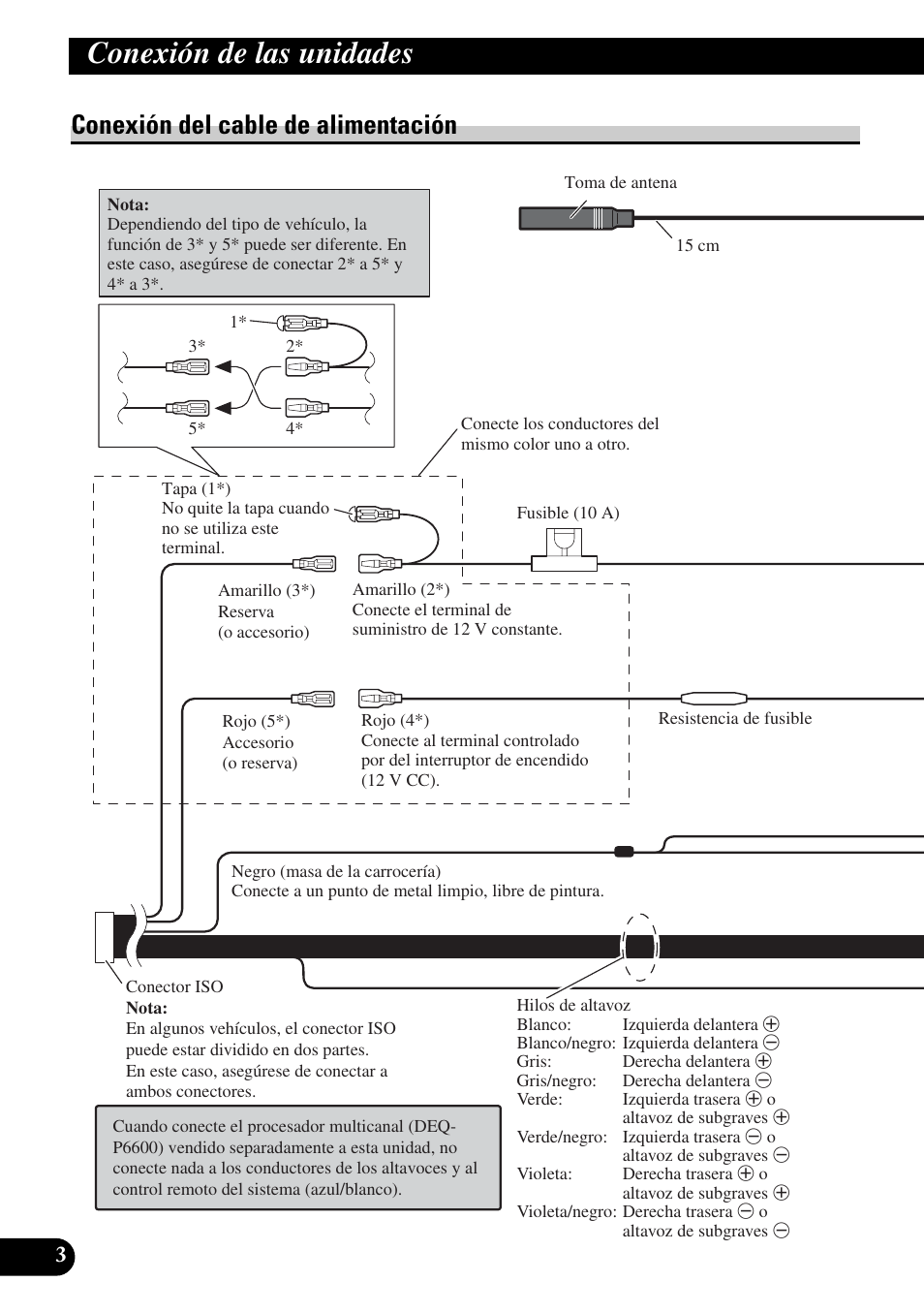 Conexión del cable de alimentación, Conexión de las unidades | Pioneer DVH-P5900MP User Manual | Page 18 / 85