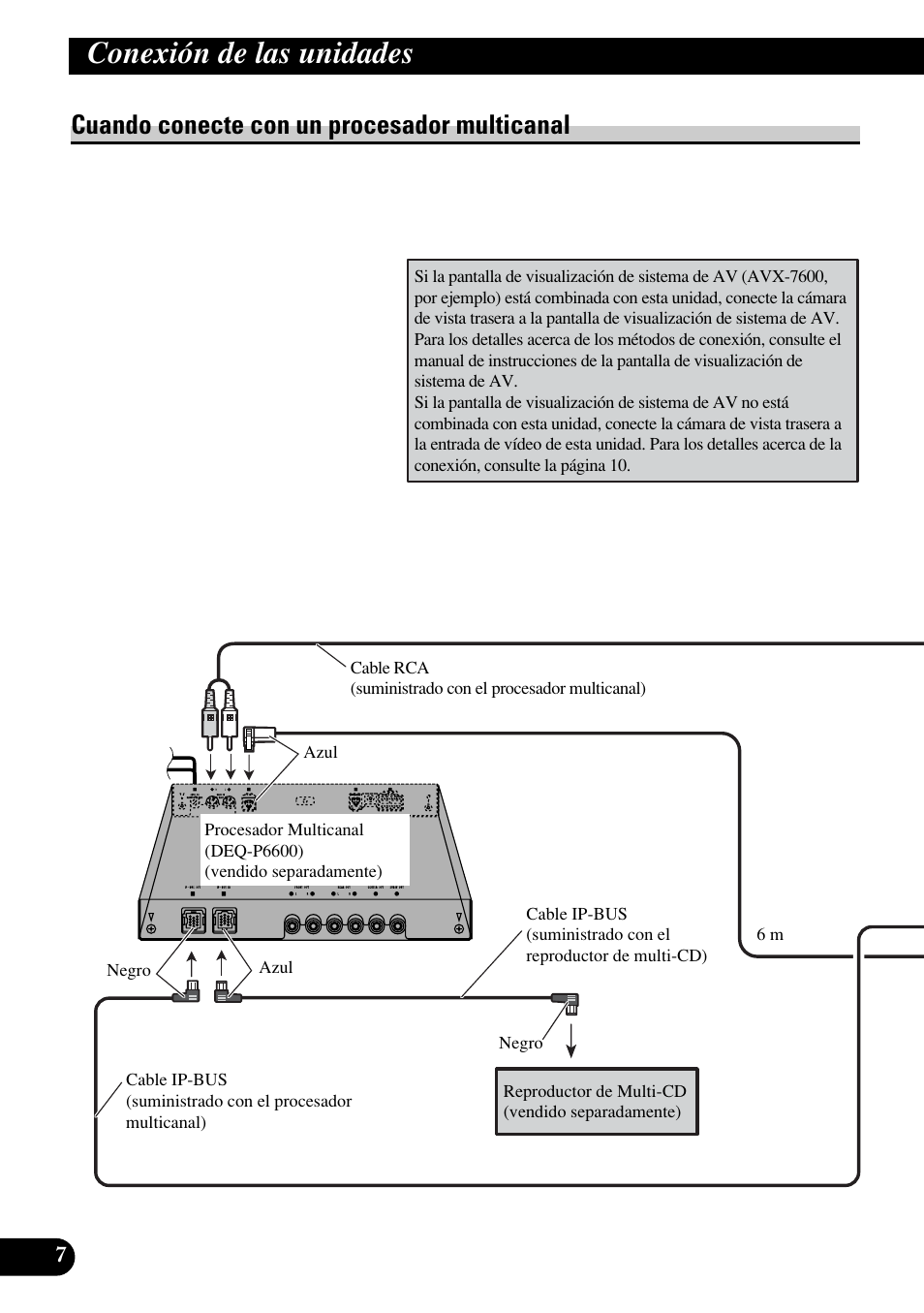 Cuando conecte con un procesador, Multicanal, Conexión de las unidades | Cuando conecte con un procesador multicanal | Pioneer DVH-P5900MP User Manual | Page 22 / 85