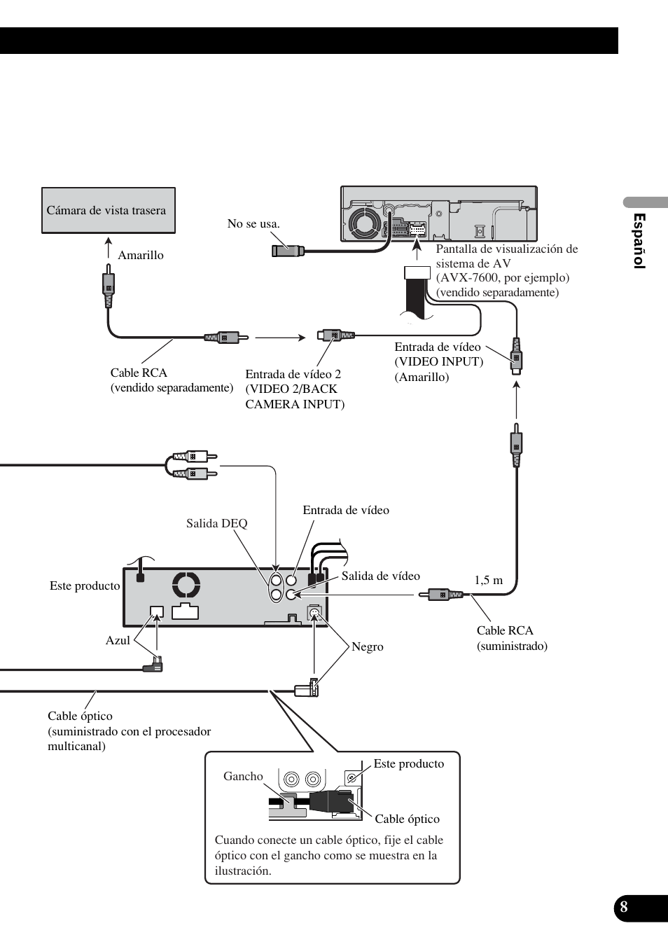 Pioneer DVH-P5900MP User Manual | Page 23 / 85