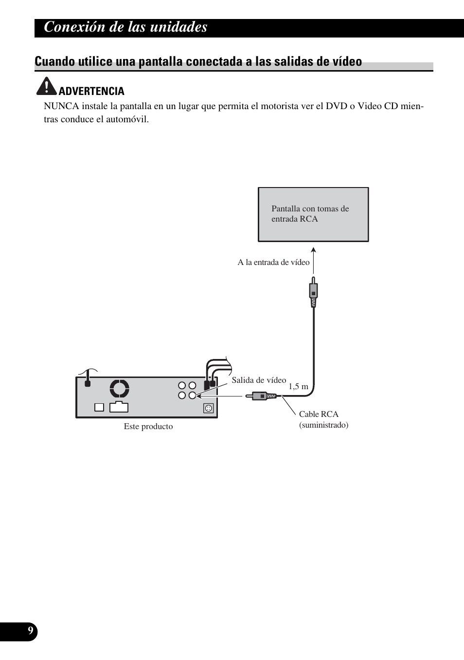 Cuando utilice una pantalla, Conectada a las salidas de vídeo, Conexión de las unidades | Pioneer DVH-P5900MP User Manual | Page 24 / 85