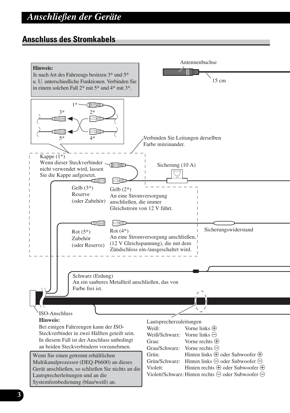 Anschluss des stromkabels, Anschließen der geräte | Pioneer DVH-P5900MP User Manual | Page 32 / 85