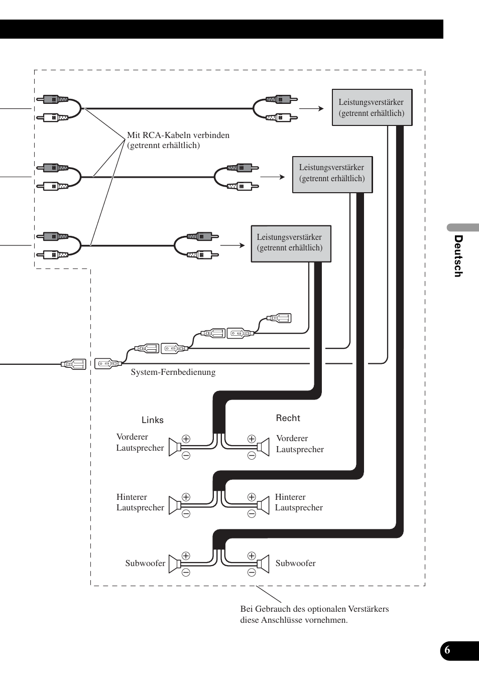 Pioneer DVH-P5900MP User Manual | Page 35 / 85