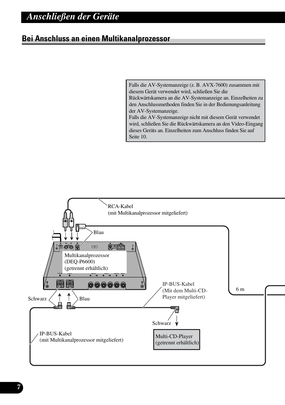 Bei anschluss an einen, Multikanalprozessor, Anschließen der geräte | Bei anschluss an einen multikanalprozessor | Pioneer DVH-P5900MP User Manual | Page 36 / 85