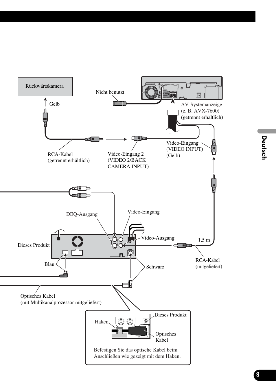 Pioneer DVH-P5900MP User Manual | Page 37 / 85