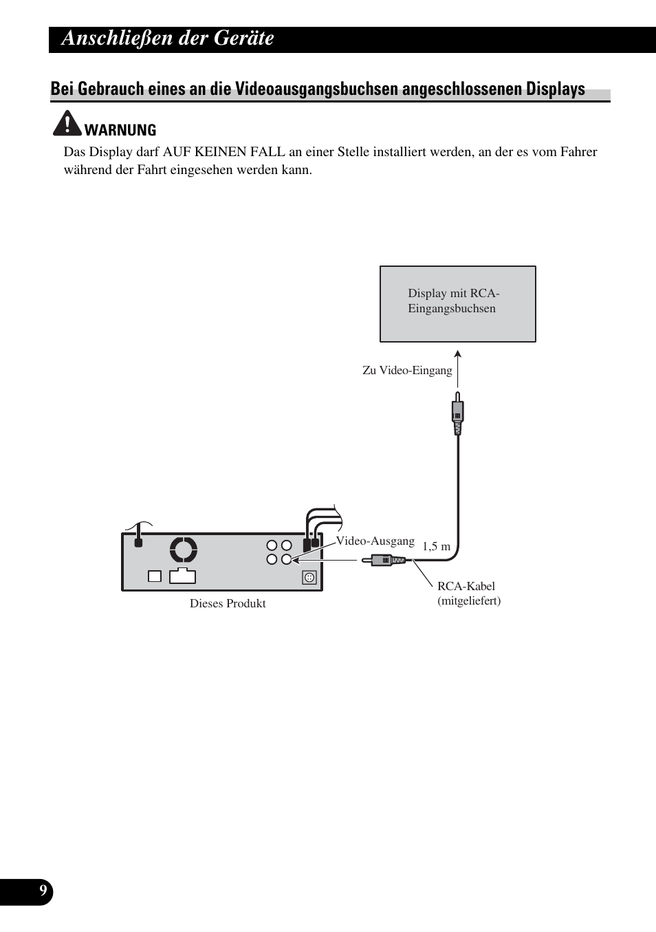 Bei gebrauch eines an die videoausgangsbuchsen, Angeschlossenen displays, Anschließen der geräte | Pioneer DVH-P5900MP User Manual | Page 38 / 85