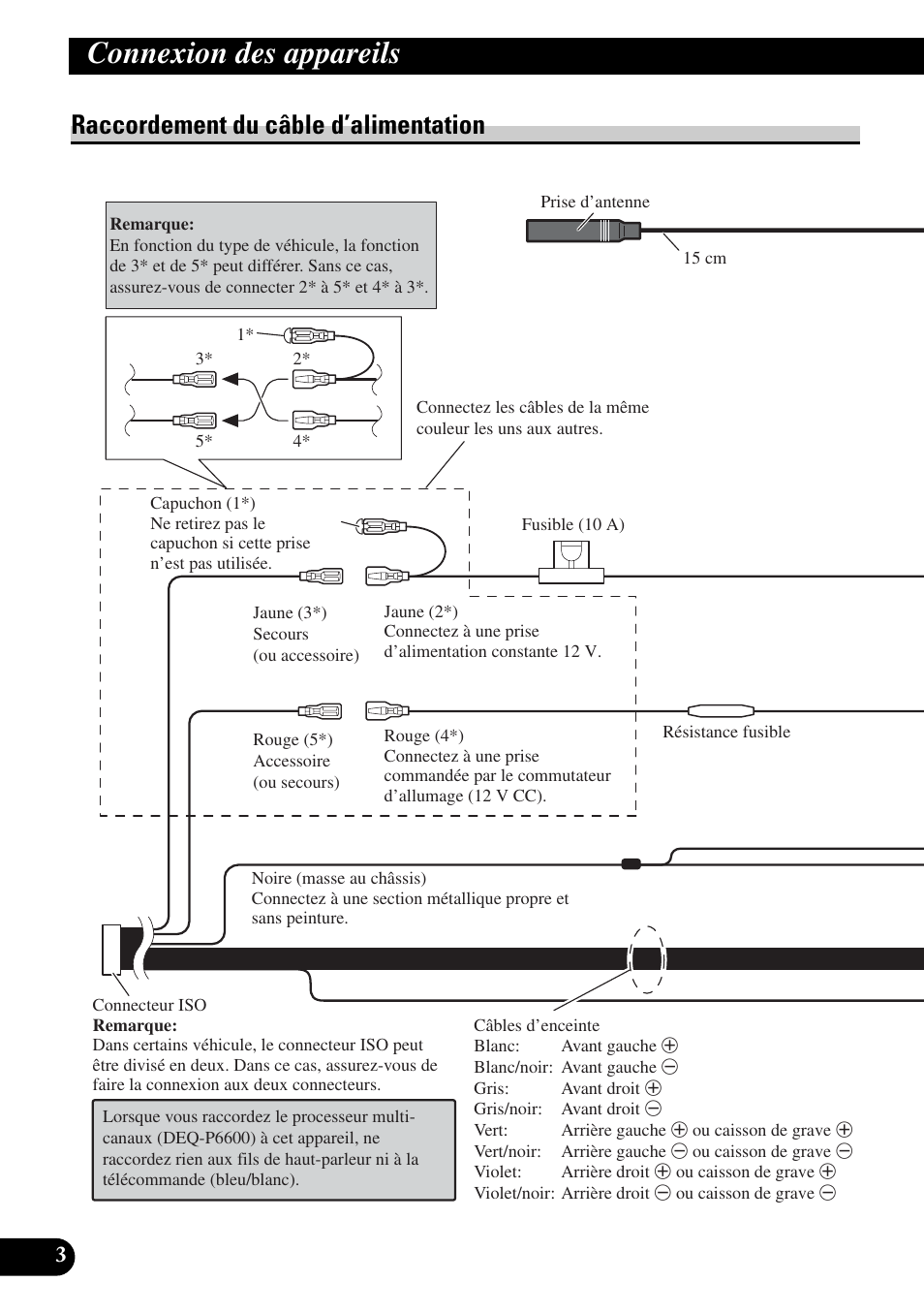 Raccordement du câble d’alimentation, Connexion des appareils | Pioneer DVH-P5900MP User Manual | Page 46 / 85