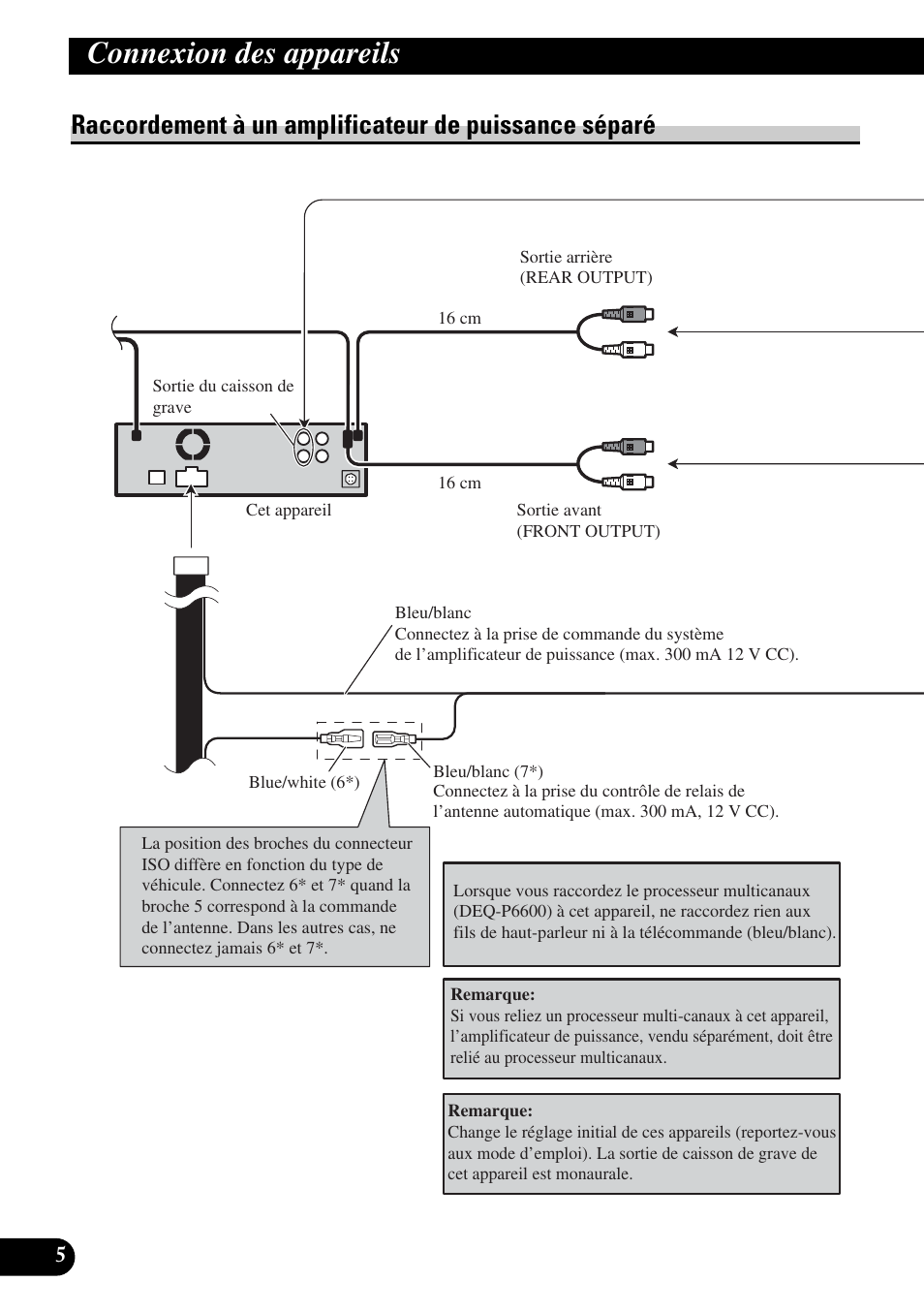 Raccordement à un amplificateur de puissance, Séparé, Connexion des appareils | Pioneer DVH-P5900MP User Manual | Page 48 / 85