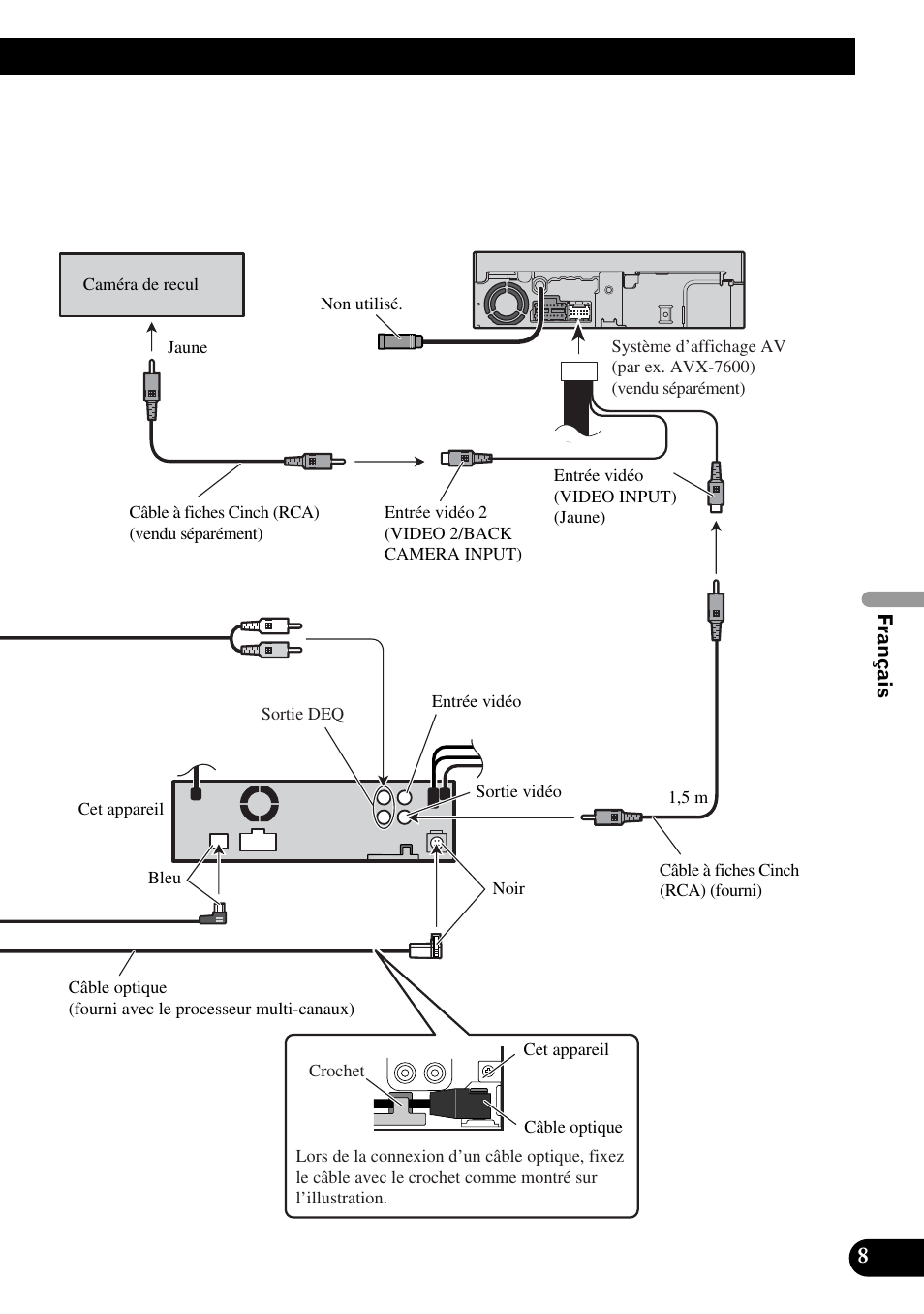 Pioneer DVH-P5900MP User Manual | Page 51 / 85