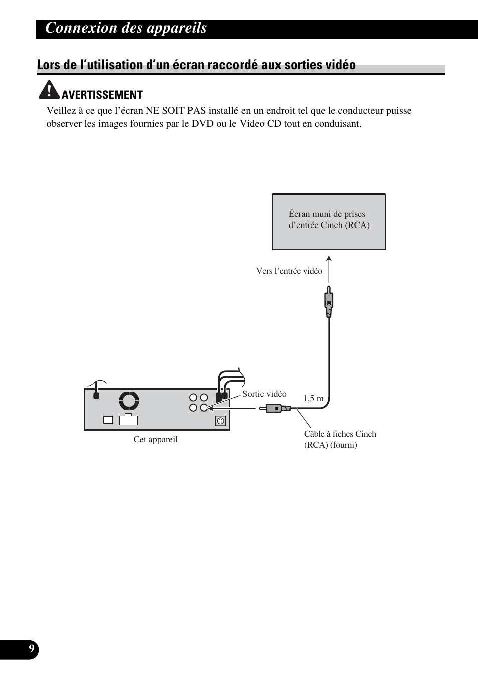 Lors de l’utilisation d’un écran raccordé aux, Sorties vidéo, Connexion des appareils | Pioneer DVH-P5900MP User Manual | Page 52 / 85
