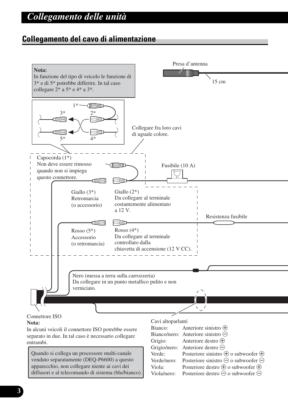 Collegamento del cavo di alimentazione, Collegamento delle unità | Pioneer DVH-P5900MP User Manual | Page 60 / 85