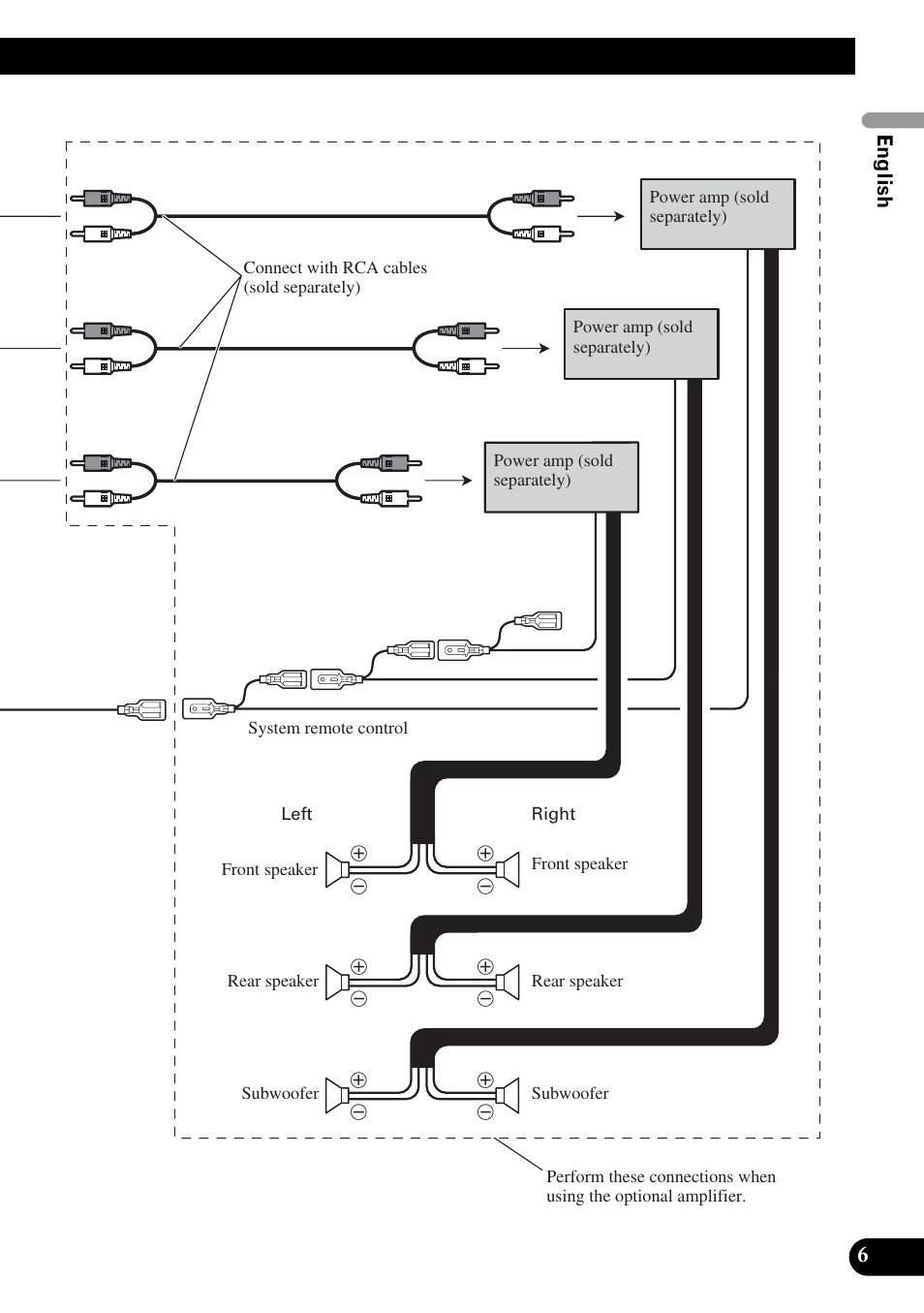 Pioneer DVH-P5900MP User Manual | Page 7 / 85