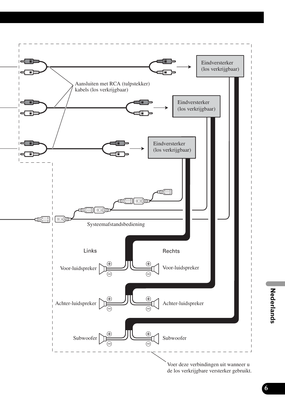 Pioneer DVH-P5900MP User Manual | Page 77 / 85