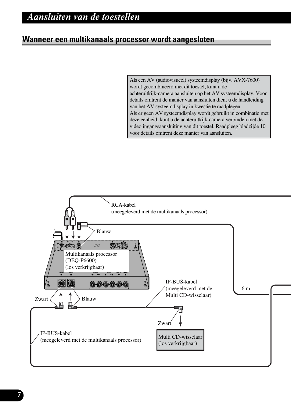 Wanneer een multikanaals processor, Wordt aangesloten, Aansluiten van de toestellen | Pioneer DVH-P5900MP User Manual | Page 78 / 85