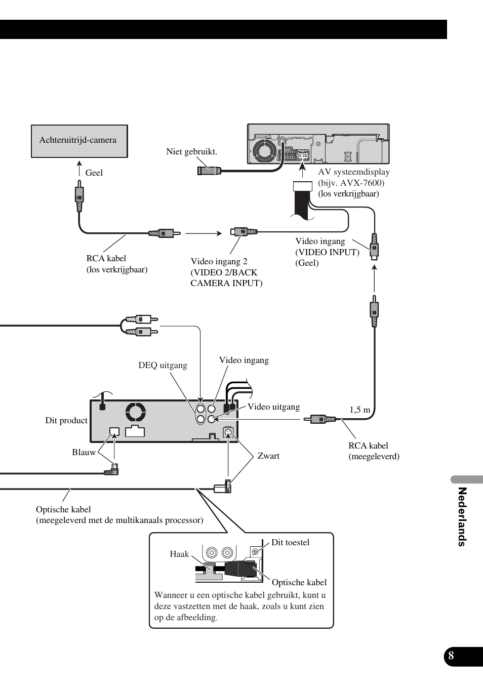 Pioneer DVH-P5900MP User Manual | Page 79 / 85