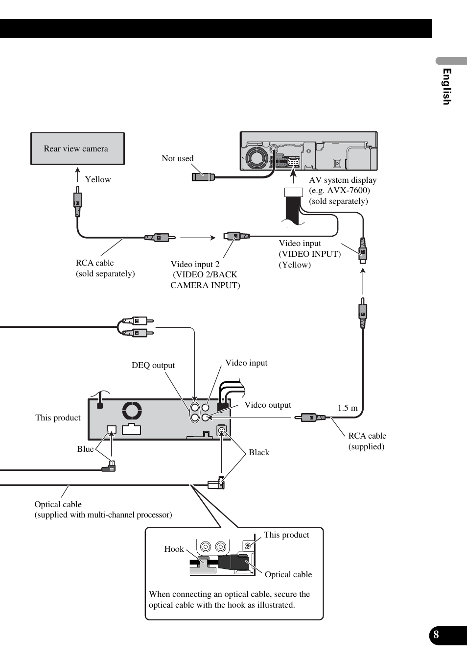 Pioneer DVH-P5900MP User Manual | Page 9 / 85
